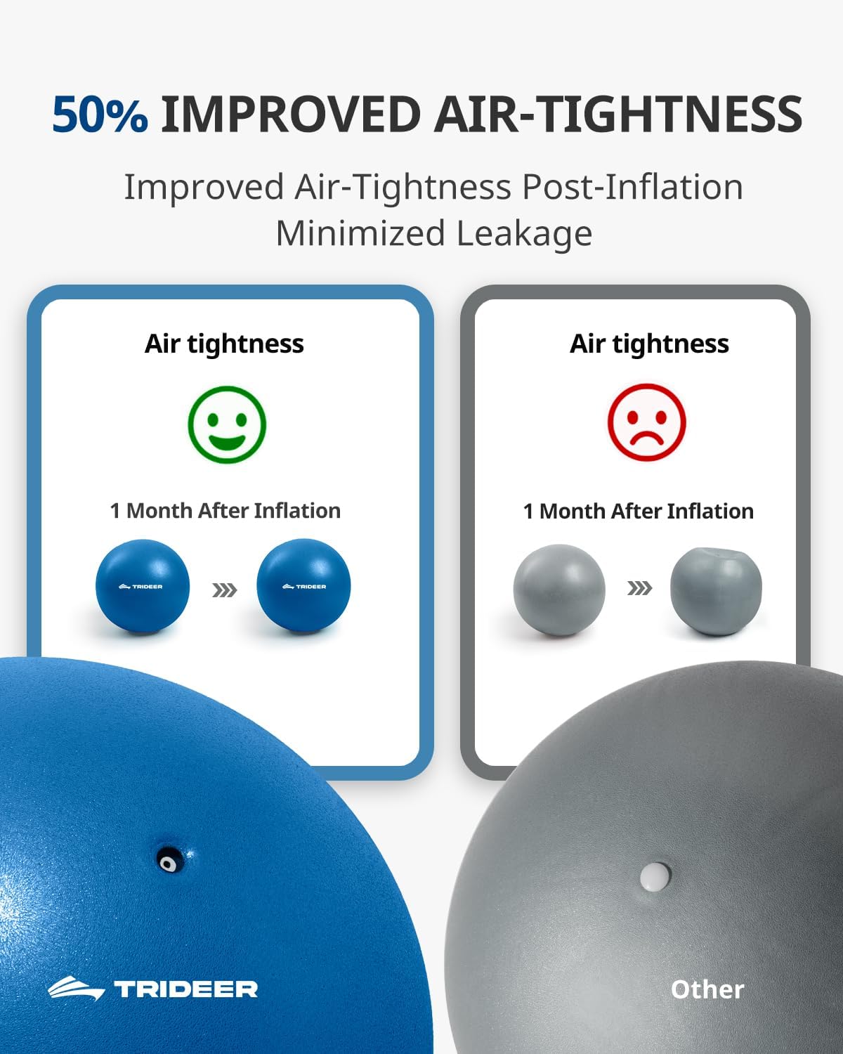 Trideer Pilates Ball - 7-8 inc - Pilates Yoga And Barre recension och pris
