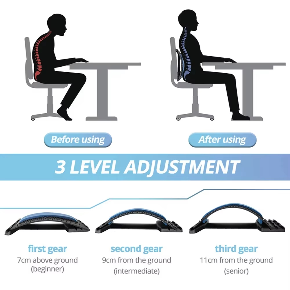 Magnetic Back Massager Muscle  - Posture Pole Corrector recension och pris