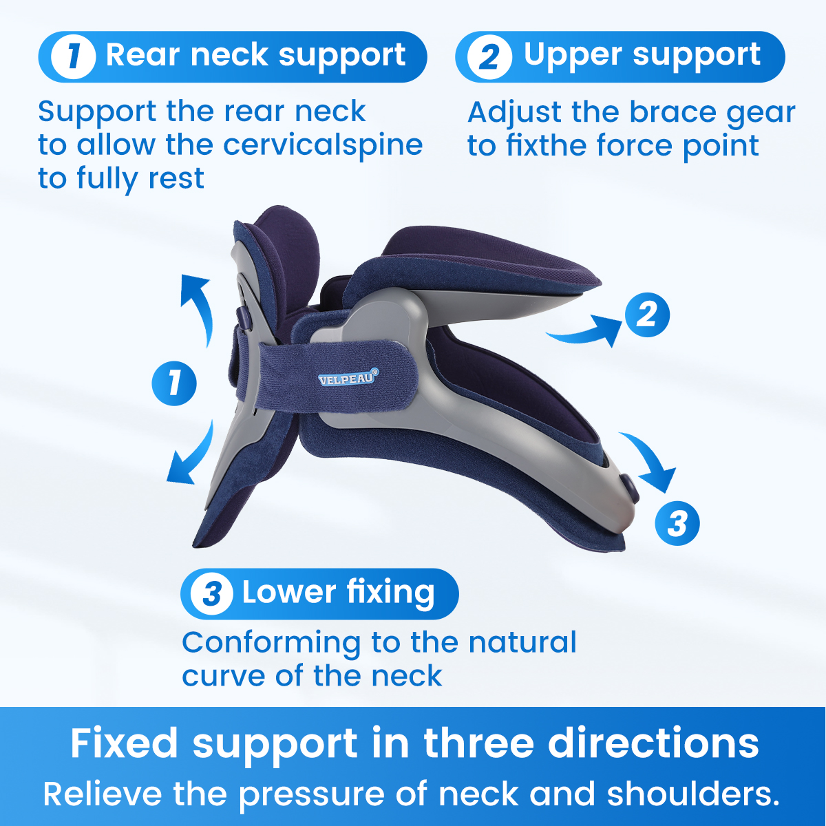 VELPEAU Neck Traction Device f - Posture Pole Corrector recension och pris